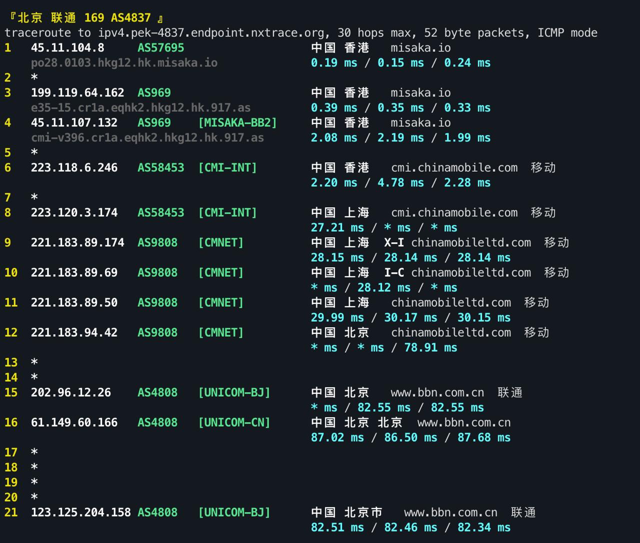 IPv4 回程 ICMP 2
